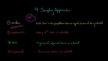 4 Sampling Approaches