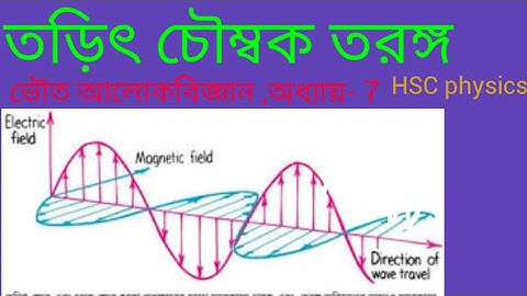 ভৌত আলোকবিজ্ঞান। অধ্যায় 7। তড়িৎ চৌম্বক তরঙ্গ। Electromagnetic wave।HSC physics bangla tutorial