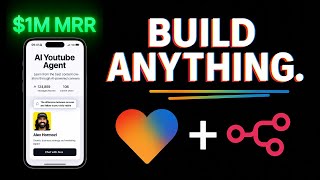 Build Anything You Want with Lovable + n8n AI Agents (Beginner's Guide)