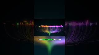 Population Explosion 1 to 11 Billion #facts #alien #science #news #area