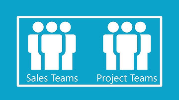 EPM Live Salesforce App!