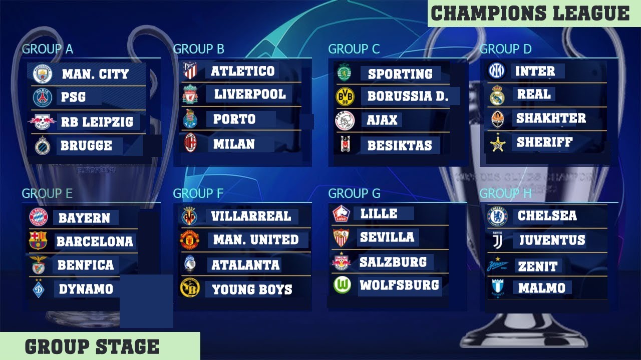 Champions League: Confira os resultados da 6ª rodada da fase de grupos -  Champions League - Br - Futboo.com