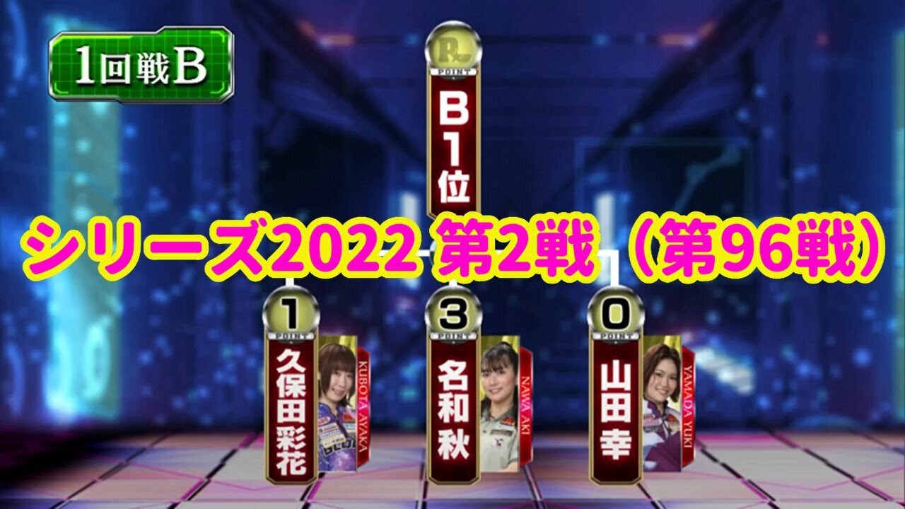 ボウリング革命Pリーグ　③⑤ BS日テレ】ボウリング革命P☆LEAGUE水曜へ引越し＆記念