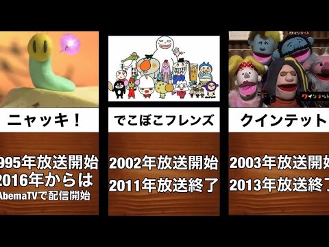 10代後半 代前半なら分かる懐かしの子供向け番組14選 Youtube