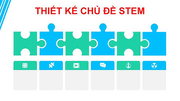 [Giáo dục STEM trong GDNN] - THIẾT KẾ CHỦ ĐỀ STEM