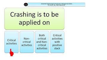 Industrial Engineering MCQ| TRB Mechanical| GATE | GreaThings