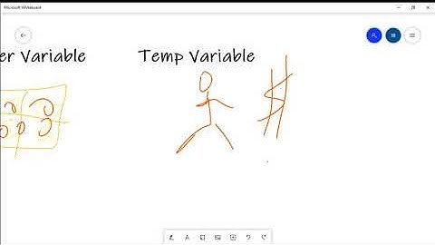 2020 -  Discord Bot Maker -Using Variables (Global,Server,Temp) DBM-GDG 3.0 Discord Community.