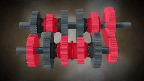 How Sequential Manual Transmissions Work  Animation   YouT