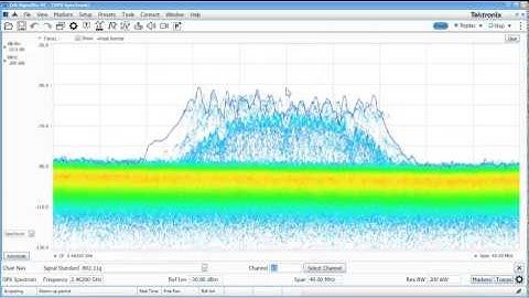 #253: How to capture & analyze WiFi WLAN signals off-the-air with an RSA | RSA306B 802.11