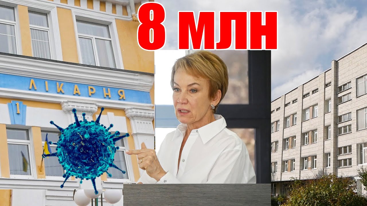 8 млн. на боротьбу з Ковід-19