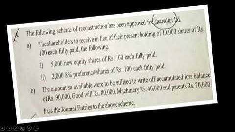 2019 QP Fully Solved Corporate Accounting  I. BCOM III SEM