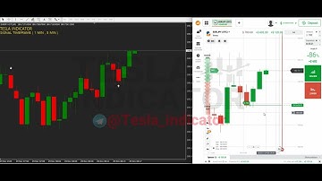 indicator mt4 non repaint - Best Signal Binary option indicator - 100% Accurate - Tesla