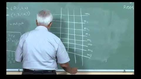 Mod-01 Lec-13 Programmable Logic Devices-ROM