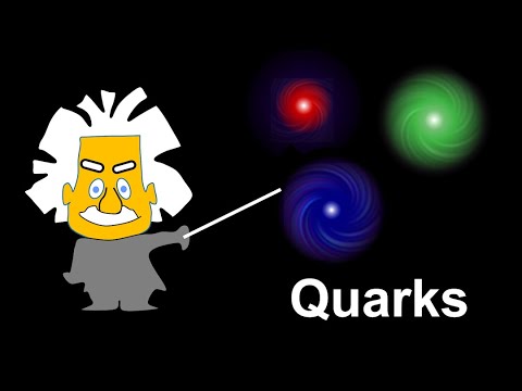 Video: Unterschied Zwischen Leptonen Und Quarks