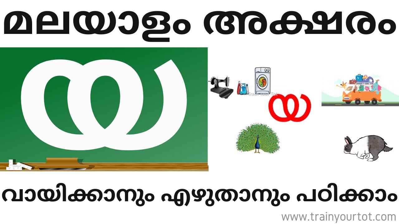 Malayalam Vyanjanaksharam Recognition words And Writng Train Your Tot YouTube