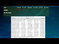 Decoding Protein Synthesis: From DNA to Amino Acids