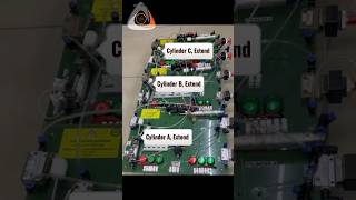 A B C A B C compressor pushbutton tvet engineering pneumatics hrdcorpclaimable