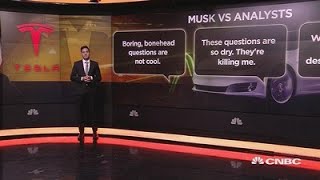 Celebrity Tesla's shares drop as Musk gives bizarre earnings call | Squawk Box Europe Net Worth