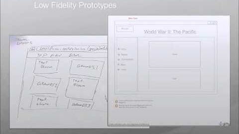 Team 7 HCI Term Project Presentation