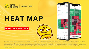 30 Seconds APP Trick - Heat Map - Tiger Brokers