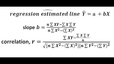 Excel: Regression & correlation