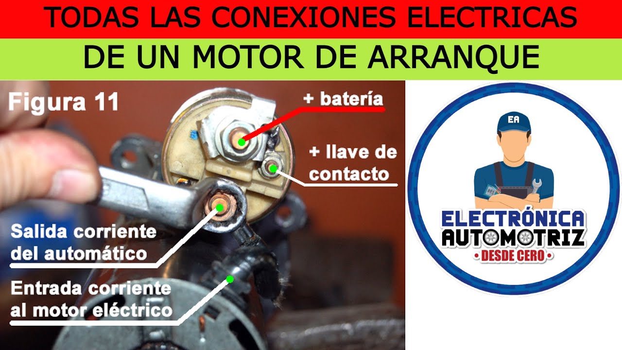 CONEXIONES ELÉCTRICAS DEL MOTOR DE ARRANQUE* - YouTube