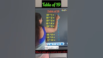 Table of 19 trick #vedicmaths #mathtrick #mathsscam #viral