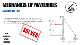 Problem 2.14 | The 4-mm-diameter cable BC is made of a steel with E=200 GPa.