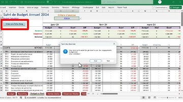 Comment élaborer et suivre votre budget prévisionnel en entreprise grâce à cette application Excel ?