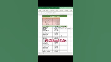 cách tính % thưởng cho nhân viên trong #excel nhanh nhất: https://unica.vn/i/dfe97a #shorts