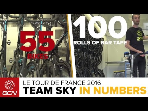 Video: Tour de France 2016 dalam angka