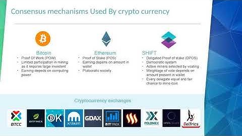 Blockchain Consensus mechanisms