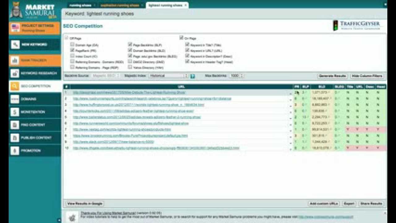 SEO Competition Analysis With Market Samurai