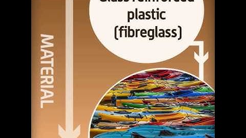 GCSEPod DT - Resistant Materials - Composites and New Materials