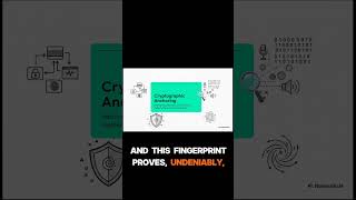 Information SHA-256: The Code That Stops Fakes News