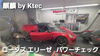ロータス エリーゼ スプリント220 パワーチェック
