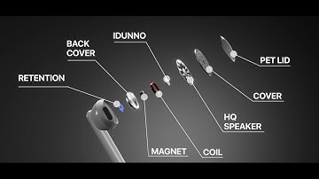 Blender | Earbuds 3D product Animation| FMX Studio