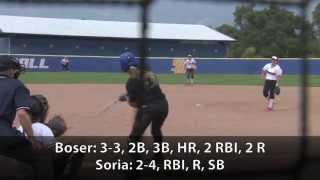Softball: 4/28: UCSB goes 2-1 against Cal State Northridge