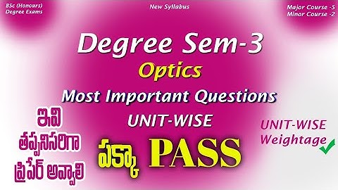 Degree Semester 3 - Optics Most Important Questions UNIT-WISE Weightage Major Minor DegreeExams2024
