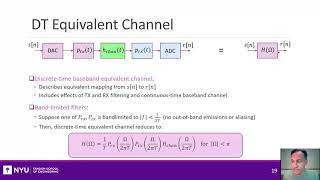 Wireless Comm. Unit 03. Multi-Path Fading. Sect 3.  Sampling