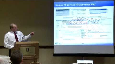 Troy Lea - Custom Wizards, Components and Dashlets In Nagios XI - NWCNA 2012