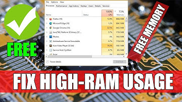 Fix RAM Memory is high for no reason (Quick and Effective Fix)