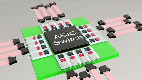 H2020 research project - NEBULA