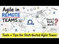 Agile in Remote Teams | How to Run Scrum Ceremonies from Anywhere