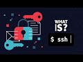 Understanding SSH & Encryption: Secure Your Data 🔐