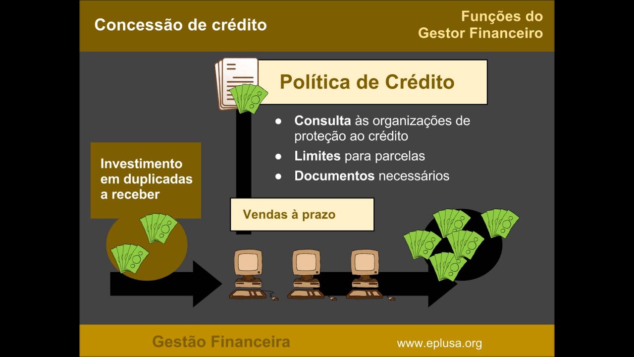 Funções do Gestor Financeiro I GEST FIN 1.2 YouTube