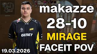 makazze (28-10, 2.8 K/D) Mirage | FACEIT POV DEMO CS2 | Mar 19, 2026 21:17 UTC