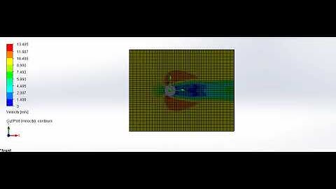 1(a)Flow Simulation over a Cylinder with Velocity = 10m/s using SolidWorks