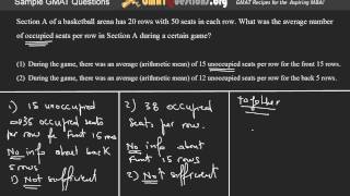 GMAT Questions - Algebra - Weighted Averages - Question 5