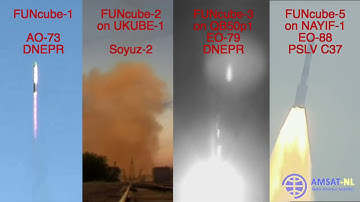 FUNcube family Launch Composite